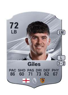 Carte de Ryan Giles