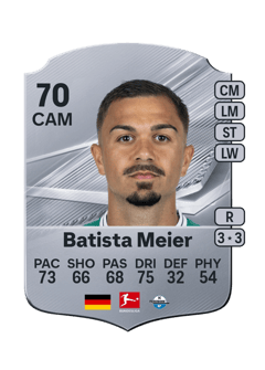 Carte de Oliver Batista Meier