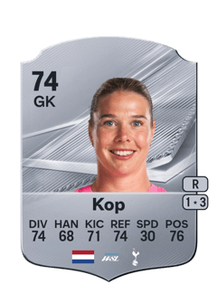 Carte de Lize Kop