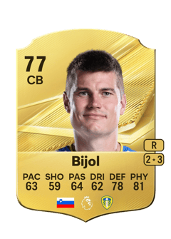 Carte de Jaka Bijol