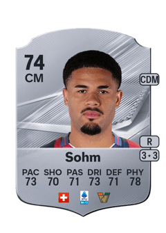 Carte de Simon Sohm