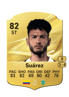 Carte de Luis Javier Suárez