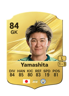 Carte de Ayaka Yamashita