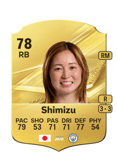 Carte de Risa Shimizu