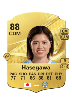 Carte de Yui Hasegawa