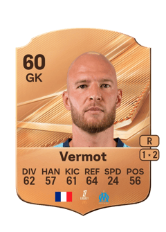 Carte de Théo Vermot