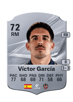 Carte de Víctor García
