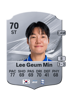 Carte de Lee Geum Min