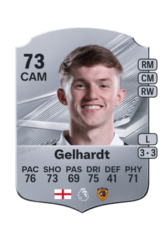 Carte de Joe Gelhardt