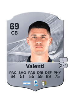 Carte de Lautaro Valenti