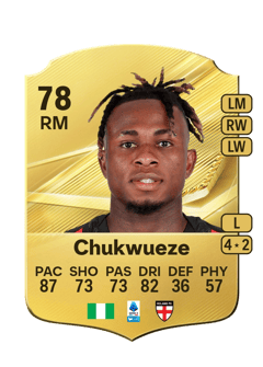Carte de Samuel Chukwueze