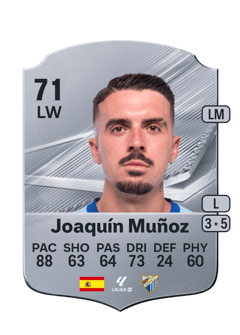 Carte de Joaquín Muñoz