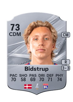 Carte de Mads Bidstrup