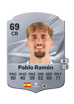 Carte de Pablo Ramón