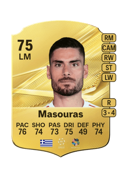 Carte de Georgios Masouras