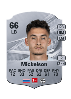 Carte de Nicholas Mickelson