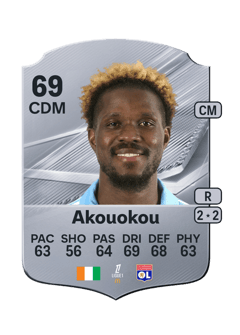 Carte de Paul Akouokou