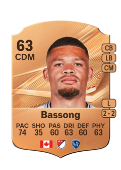 Carte de Zorhan Bassong