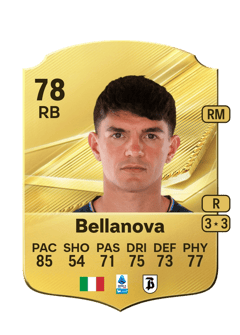 Carte de Raoul Bellanova