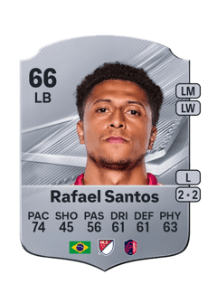 Carte de Rafael Santos