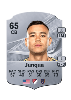 Carte de Sam Junqua