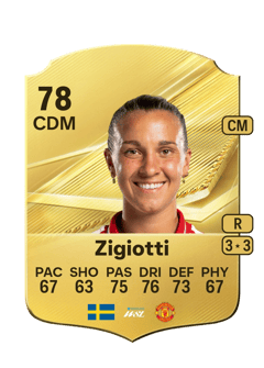 Carte de Julia Zigiotti