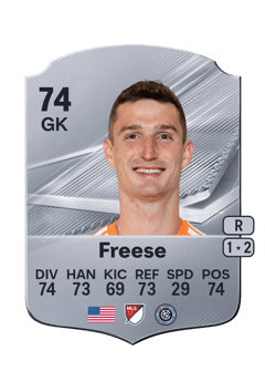 Carte de Matt Freese