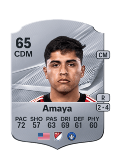 Carte de Frankie Amaya
