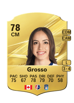 Carte de Julia Grosso