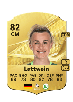Carte de Lena Lattwein