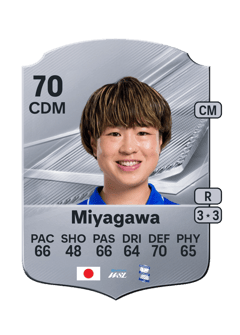 Carte de Asato Miyagawa