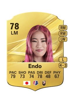 Carte de Jun Endo