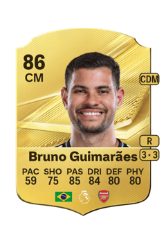 Carte de Bruno Guimarães