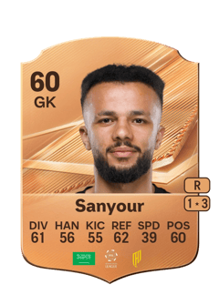 Carte de Meshari Sanyour