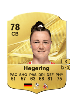 Carte de Marina Hegering
