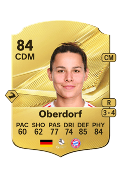 Carte de Lena Oberdorf
