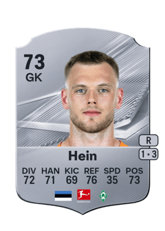 Carte de Karl Hein