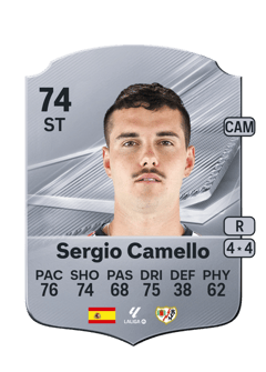Carte de Sergio Camello
