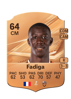 Carte de Bandiougou Fadiga