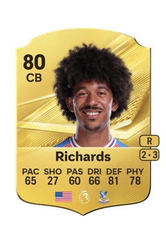Carte de Chris Richards