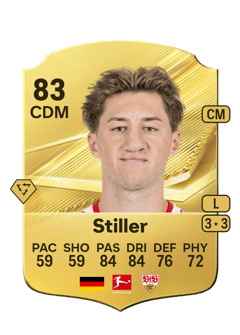 Carte de Angelo Stiller