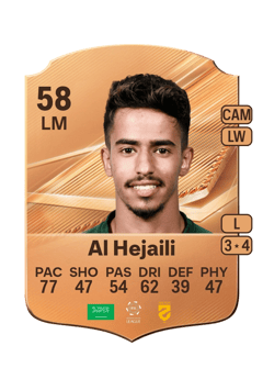 Carte de Ayman Al Hejaili