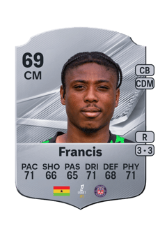 Carte de Abu Francis