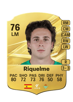 Carte de Riquelme