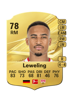 Carte de Jamie Leweling