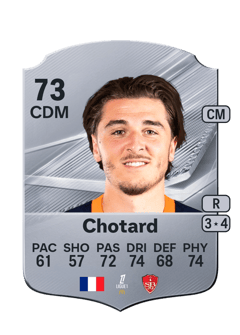 Carte de Joris Chotard