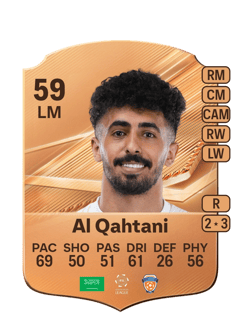 Carte de Abdullah Al Qahtani