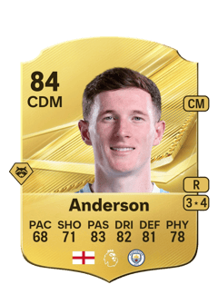 Carte de Elliot Anderson