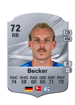 Carte de Timo Becker