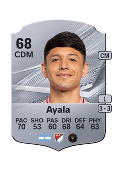 Carte de David Ayala